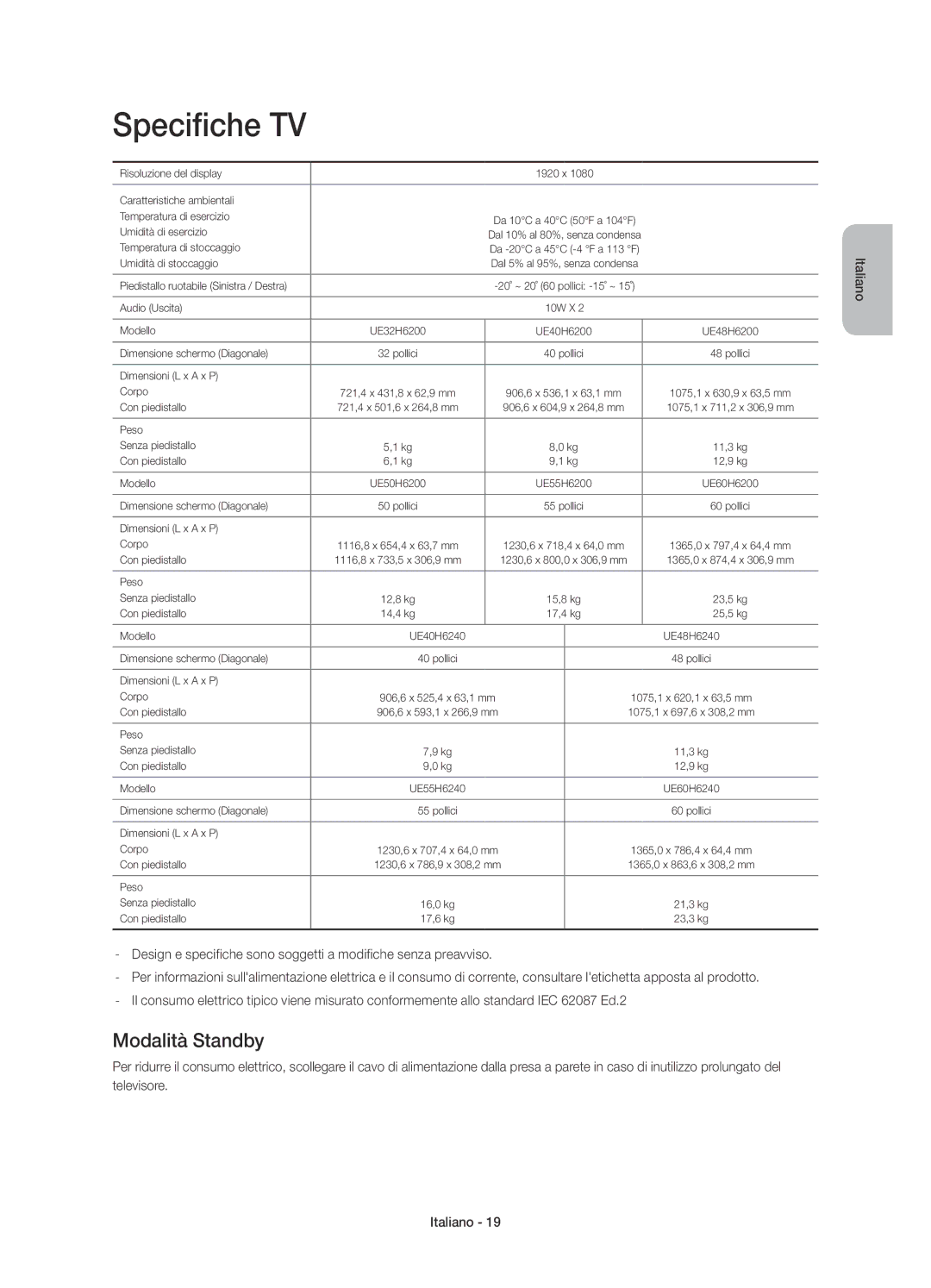 Samsung UE40H6240AYXZT, UE55H6200AYXZT, UE48H6200AYXZT, UE40H6200AYXZT, UE50H6200AYXZT manual Specifiche TV, Modalità Standby 