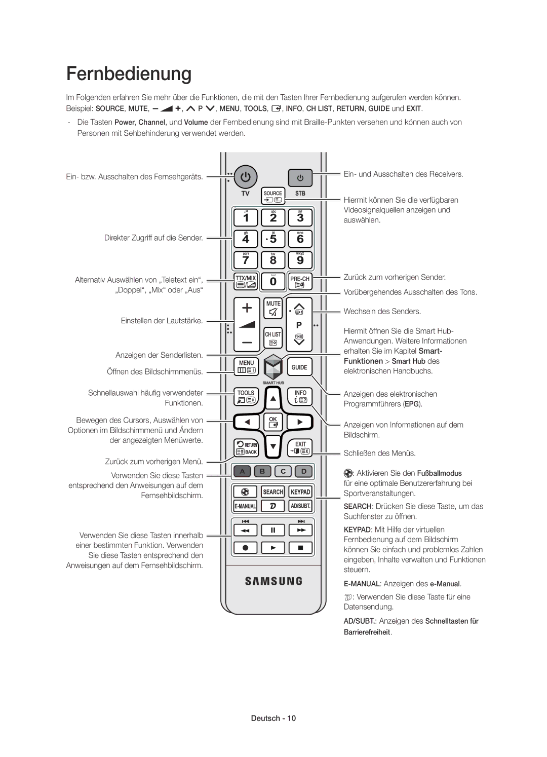 Samsung UE40H6200AYXZT, UE55H6200AYXZT, UE48H6200AYXZT, UE50H6200AYXZT, UE32H6200AYXZT, UE60H6200AYXZT manual Fernbedienung 