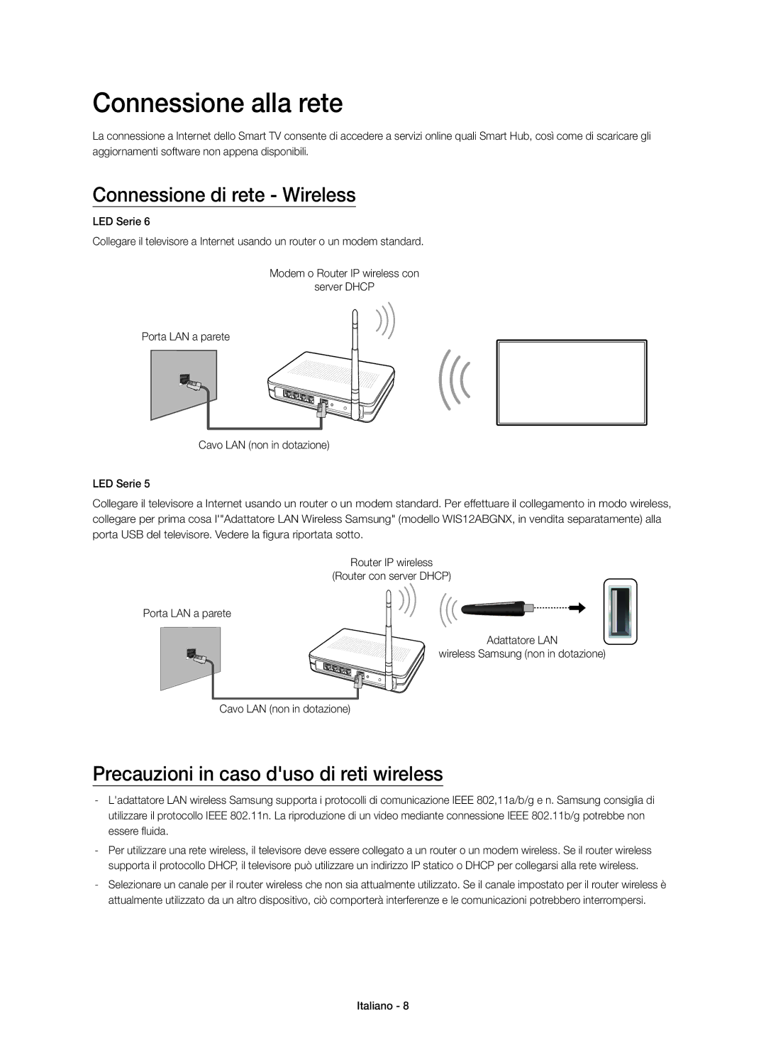 Samsung UE46H5303AKXZT Connessione alla rete, Connessione di rete Wireless, Precauzioni in caso duso di reti wireless 