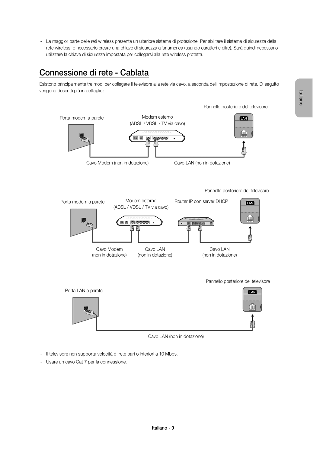 Samsung UE40H5303AKXZT, UE55H6203AKXZT Connessione di rete Cablata, Adsl / Vdsl / TV via cavo Cavo Modem non in dotazione 