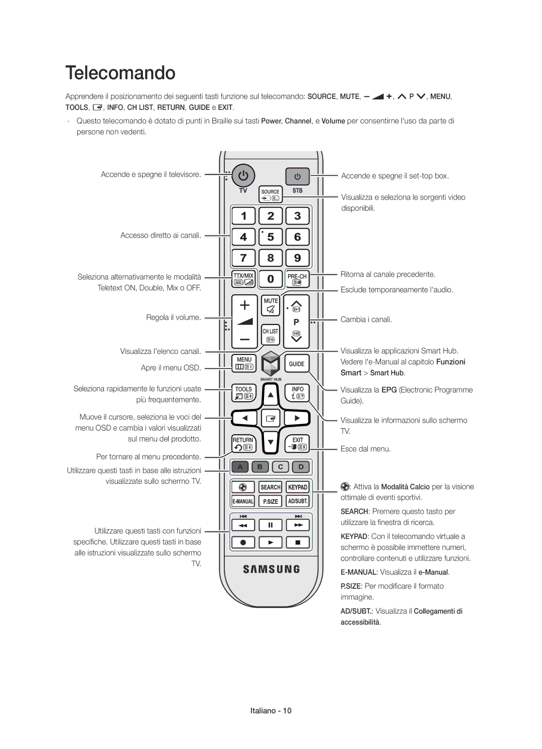 Samsung UE40H6203AKXZT, UE55H6203AKXZT, UE46H6203AKXZT, UE46H5303AKXZT, UE40H5303AKXZT, UE60H6203AKXZT manual Telecomando 