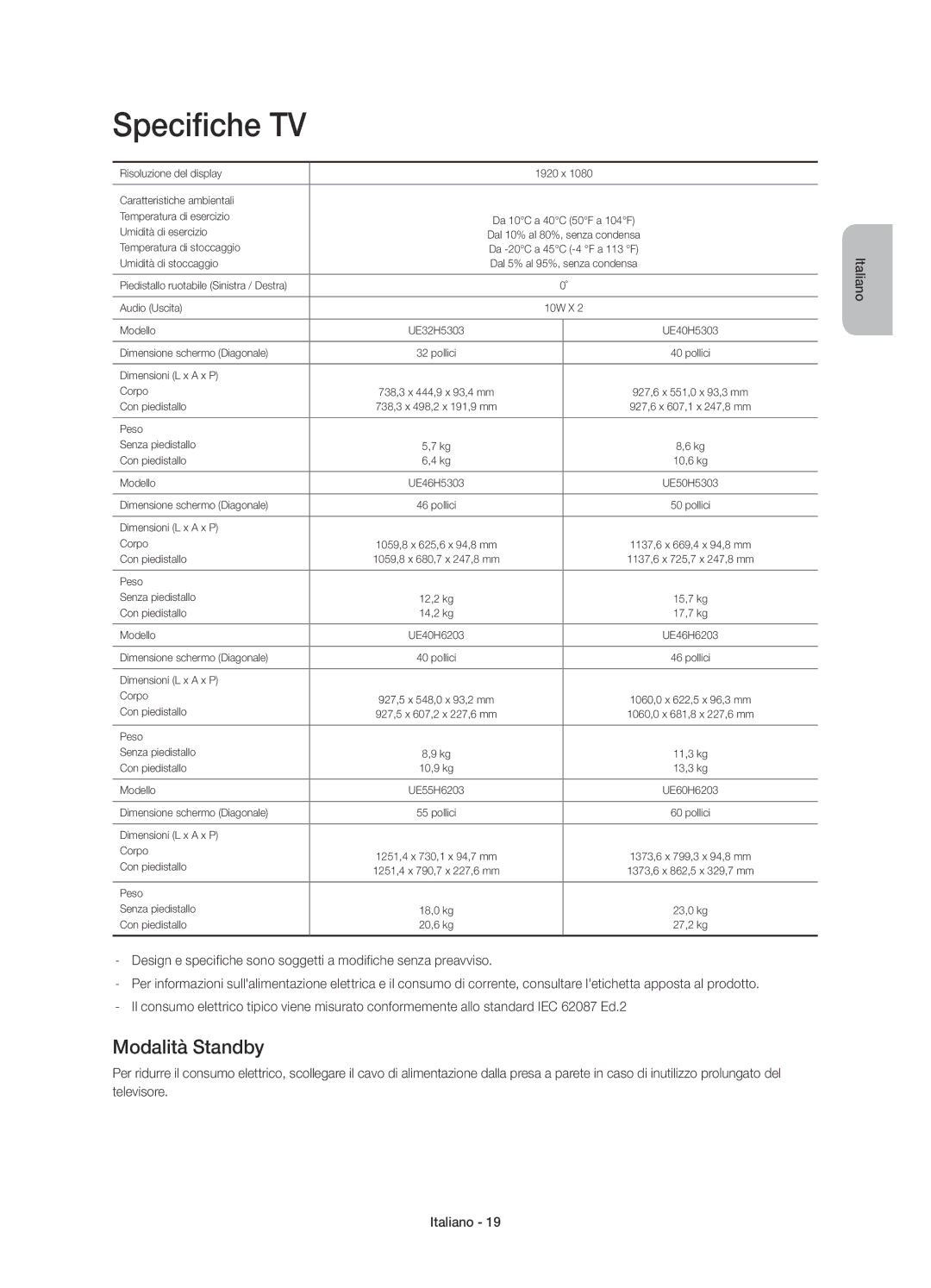 Samsung UE55H6203AKXZT, UE46H6203AKXZT, UE46H5303AKXZT, UE40H5303AKXZT, UE40H6203AKXZT manual Specifiche TV, Modalità Standby 