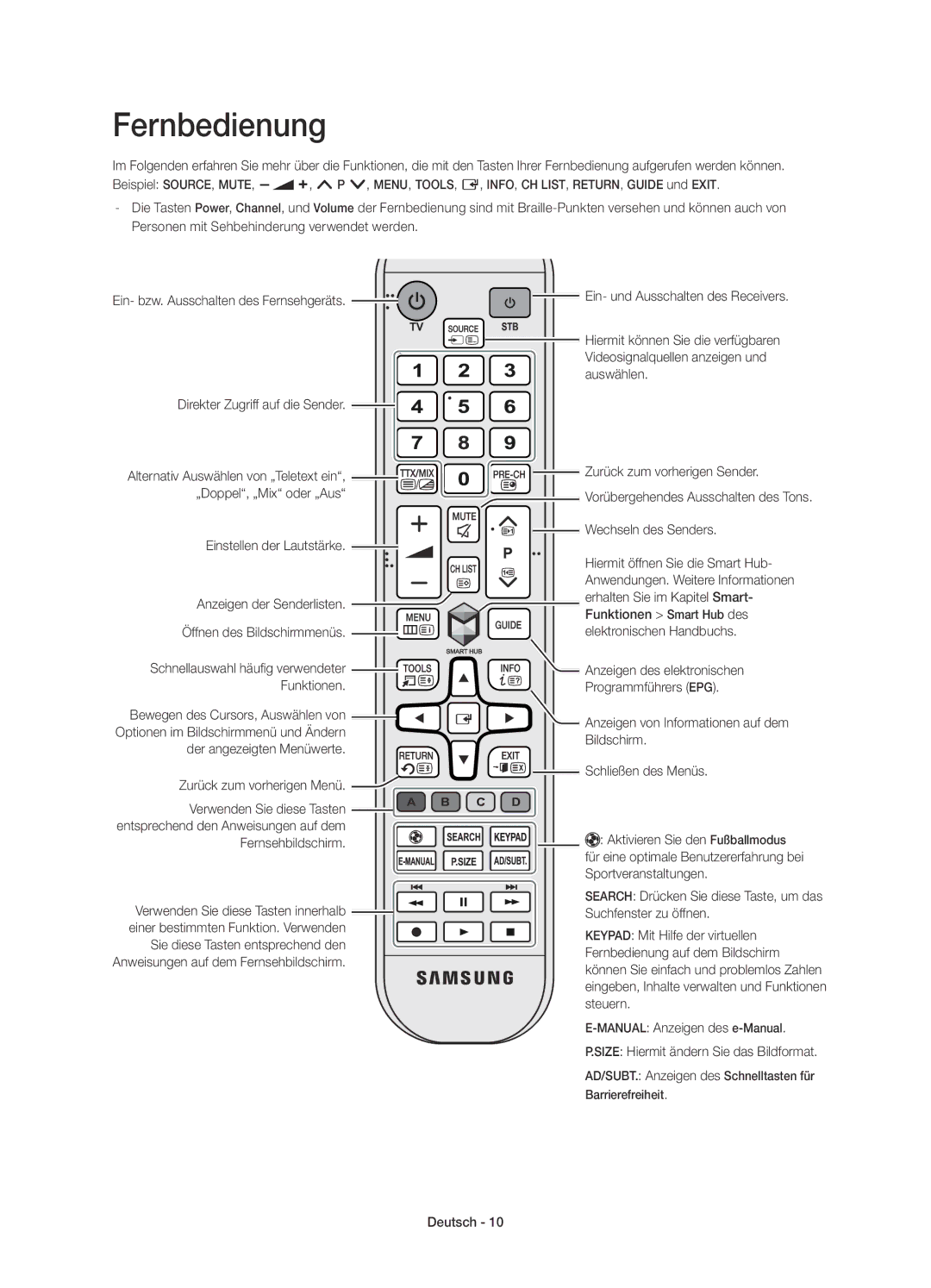 Samsung UE55H6203AKXXU, UE55H6203AKXZT, UE46H6203AKXZT, UE46H5303AKXZT, UE40H5303AKXZT, UE40H6203AKXZT manual Fernbedienung 