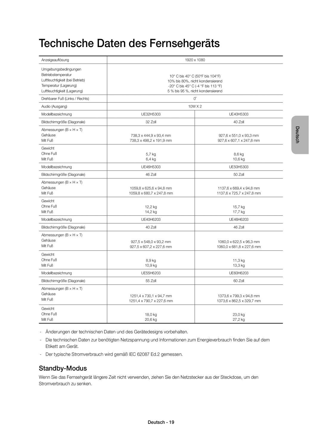 Samsung UE40H5303AKXXU, UE55H6203AKXZT, UE46H6203AKXZT, UE46H5303AKXZT Technische Daten des Fernsehgeräts, Standby-Modus 