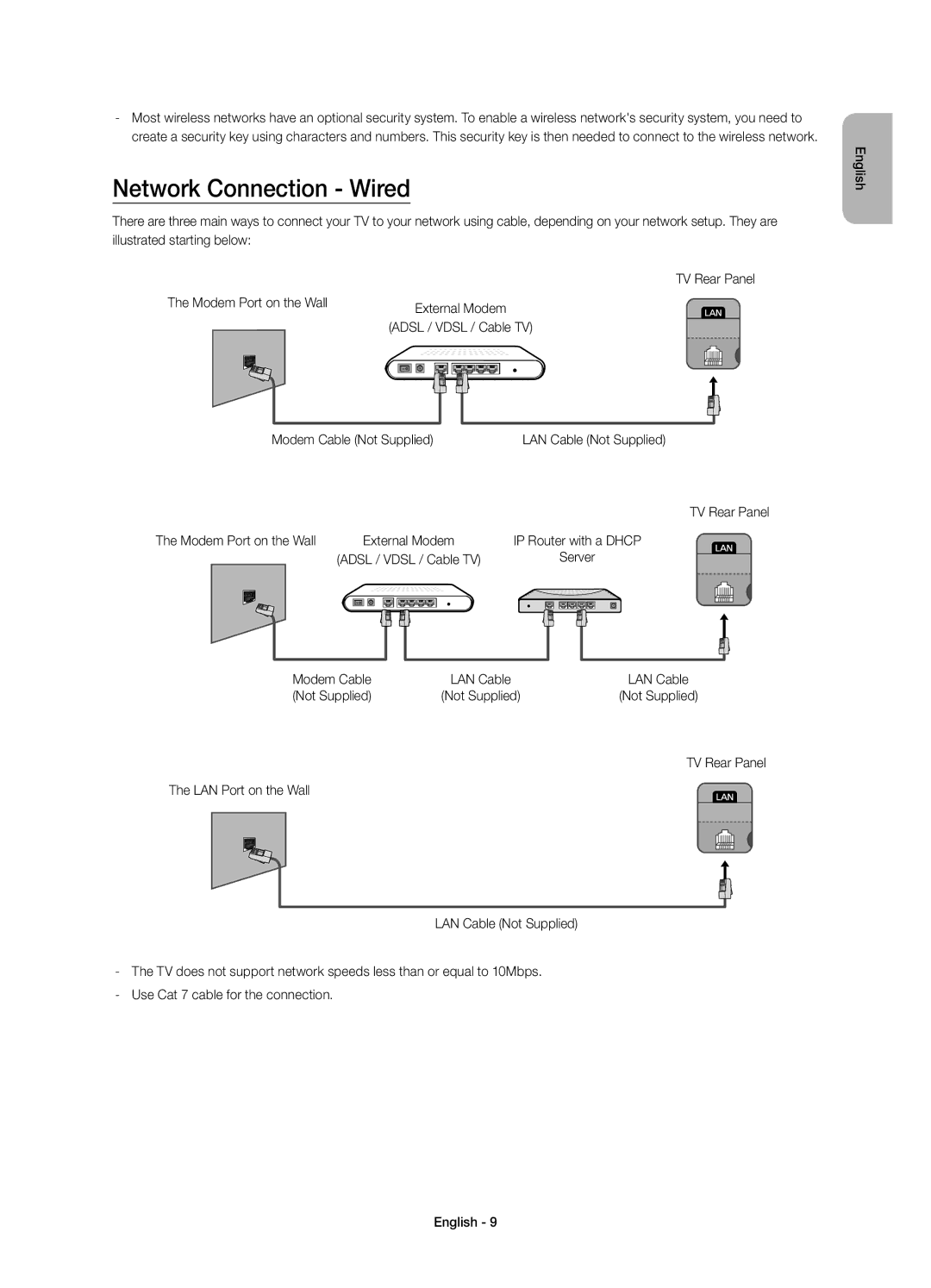 Samsung UE32H5303AKXXU, UE55H6203AKXZT, UE46H6203AKXZT, UE46H5303AKXZT, UE40H5303AKXZT manual Network Connection Wired 