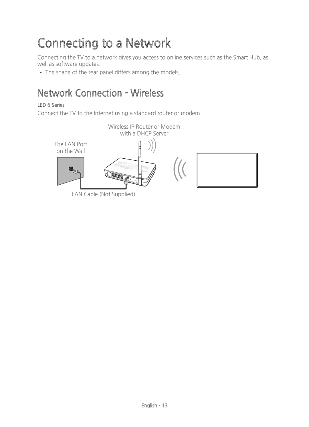 Samsung UE46H6203AKXZT, UE55H6203AKXZT, UE46H5303AKXZT, UE40H5303AKXZT Connecting to a Network, Network Connection Wireless 