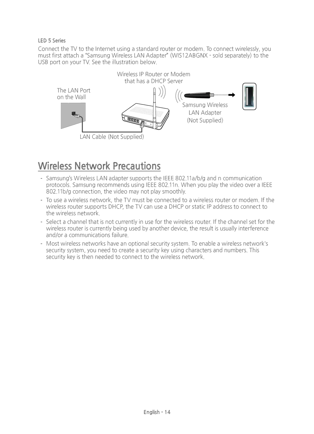 Samsung UE46H5303AKXZT, UE55H6203AKXZT, UE46H6203AKXZT, UE40H5303AKXZT, UE40H6203AKXZT manual Wireless Network Precautions 