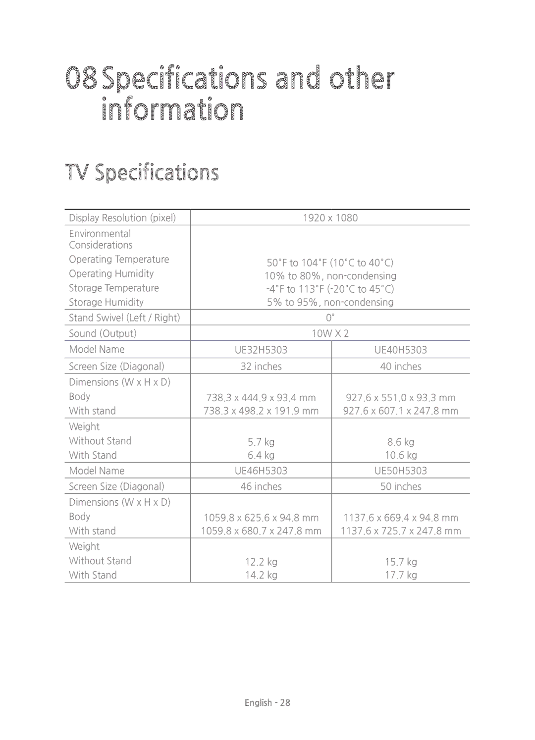 Samsung UE40H6203AKXZT, UE55H6203AKXZT, UE46H6203AKXZT manual 08Specifications and other information, TV Specifications 