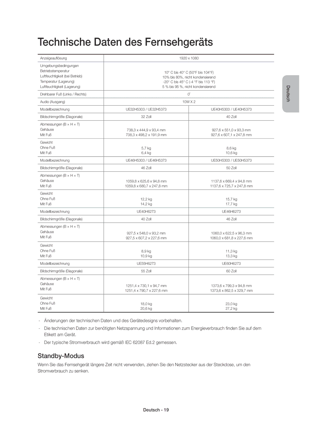 Samsung UE40H5303AWXZF, UE55H6273SSXZG, UE46H5373SSXZG, UE40H5303AWXTK Technische Daten des Fernsehgeräts, Standby-Modus 