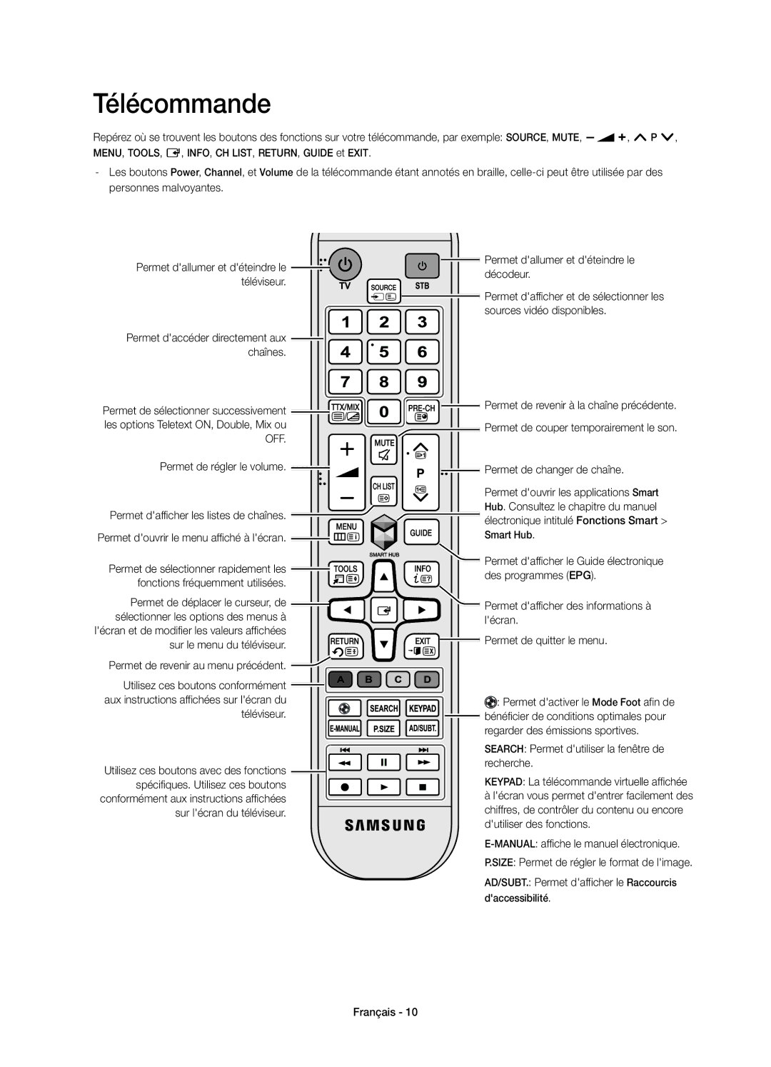 Samsung UE40H5303AWXXH, UE55H6273SSXZG, UE46H5373SSXZG, UE40H5303AWXTK, UE60H6273SSXZG, UE40H5373SSXZG manual Télécommande 