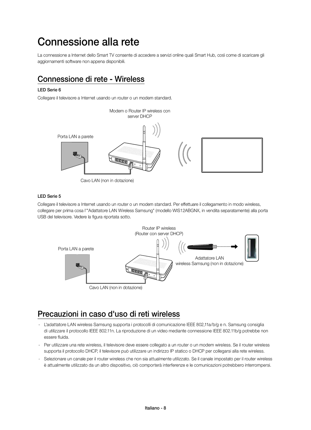 Samsung UE40H5303AWXXC Connessione alla rete, Connessione di rete Wireless, Precauzioni in caso duso di reti wireless 