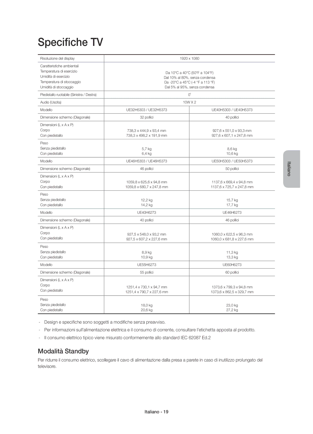 Samsung UE46H6273SSXZG, UE55H6273SSXZG, UE46H5373SSXZG, UE40H5303AWXTK, UE60H6273SSXZG manual Specifiche TV, Modalità Standby 