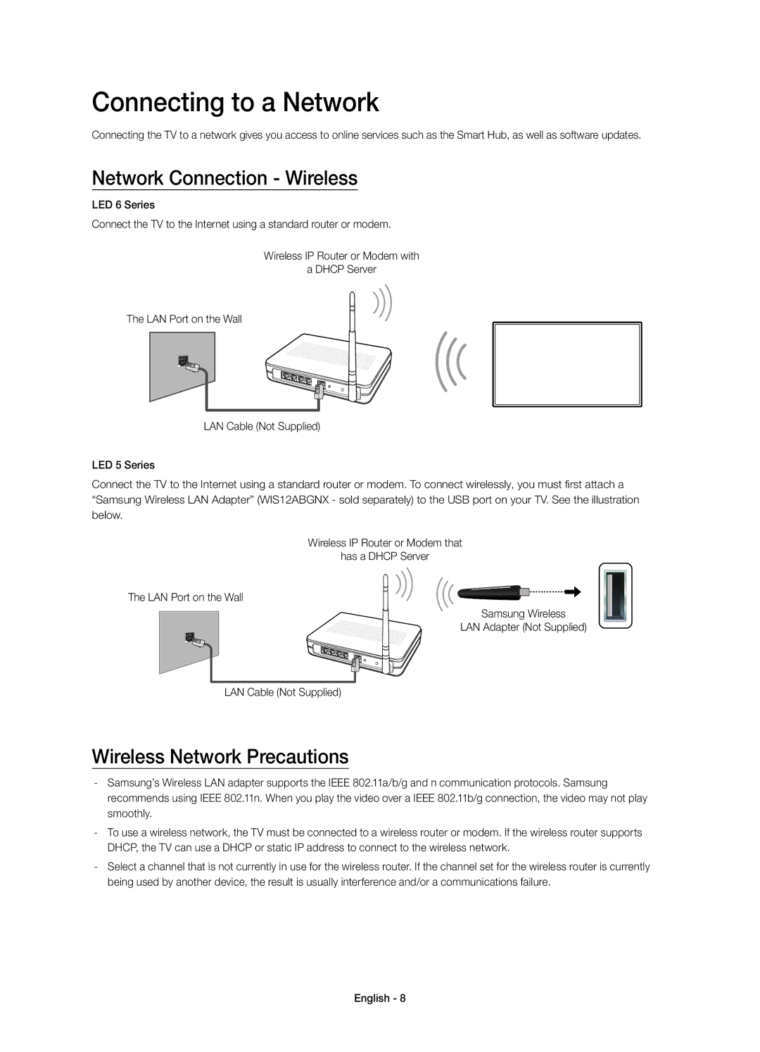 Samsung UE40H5303AWXXH, UE55H6273SSXZG Connecting to a Network, Network Connection Wireless, Wireless Network Precautions 