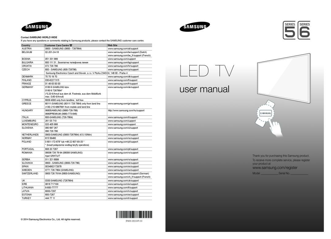 Samsung UE46H5373SSXZG manual Thank you for purchasing this Samsung product, Model Serial No, Led Tv, user manual, Country 