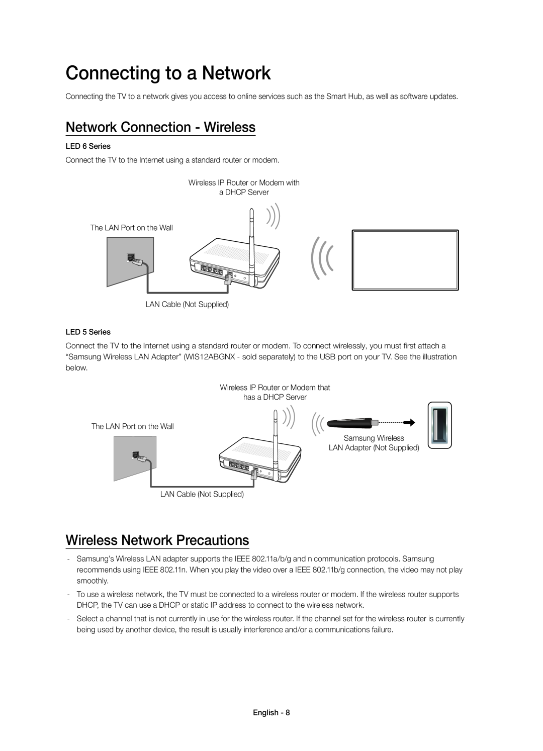 Samsung UE40H5303AWXXH manual Connecting to a Network, Network Connection - Wireless, Wireless Network Precautions 