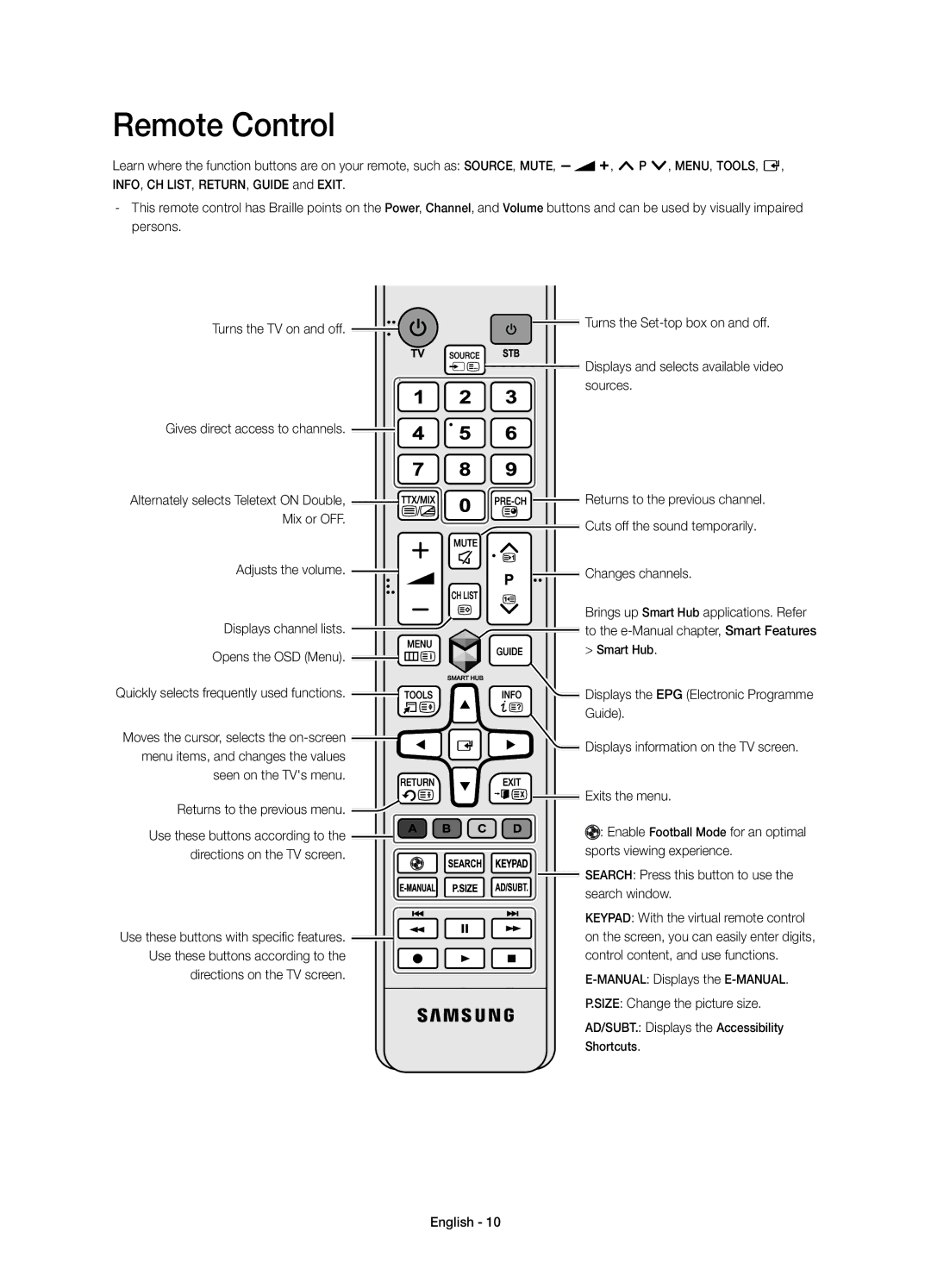 Samsung UE60H6290SSXZG, UE55H6290SSXZG, UE48H6290SSXZG, UE55H6270SSXZG, UE32H6270SSXZG, UE50H6270SSXZG manual Remote Control 