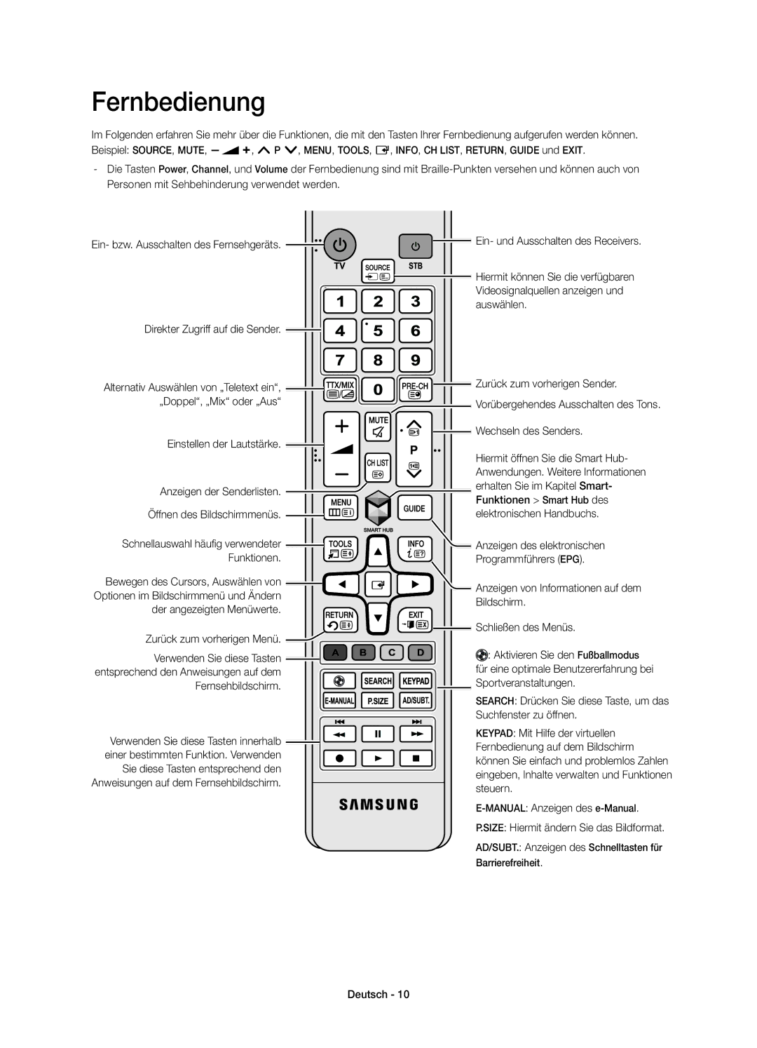 Samsung UE50H6270SSXZG, UE55H6290SSXZG, UE48H6290SSXZG, UE55H6270SSXZG, UE32H6270SSXZG, UE48H6270SSXZG manual Fernbedienung 