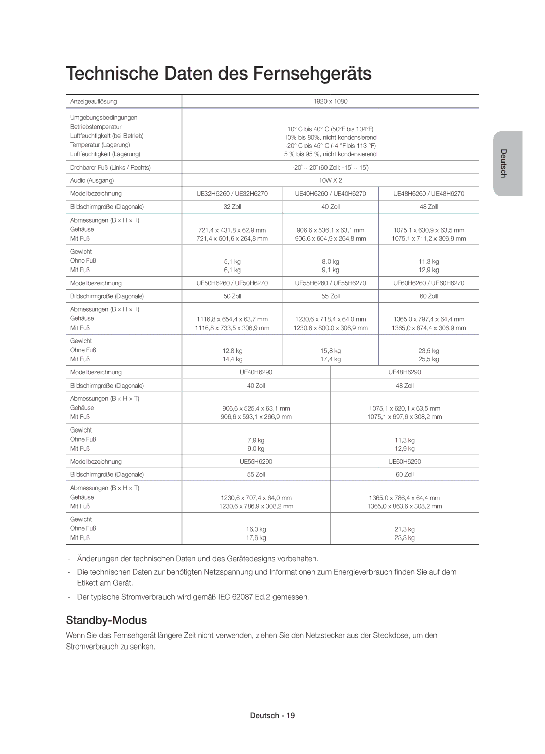 Samsung UE55H6290SSXZG, UE48H6290SSXZG, UE55H6270SSXZG, UE32H6270SSXZG Technische Daten des Fernsehgeräts, Standby-Modus 