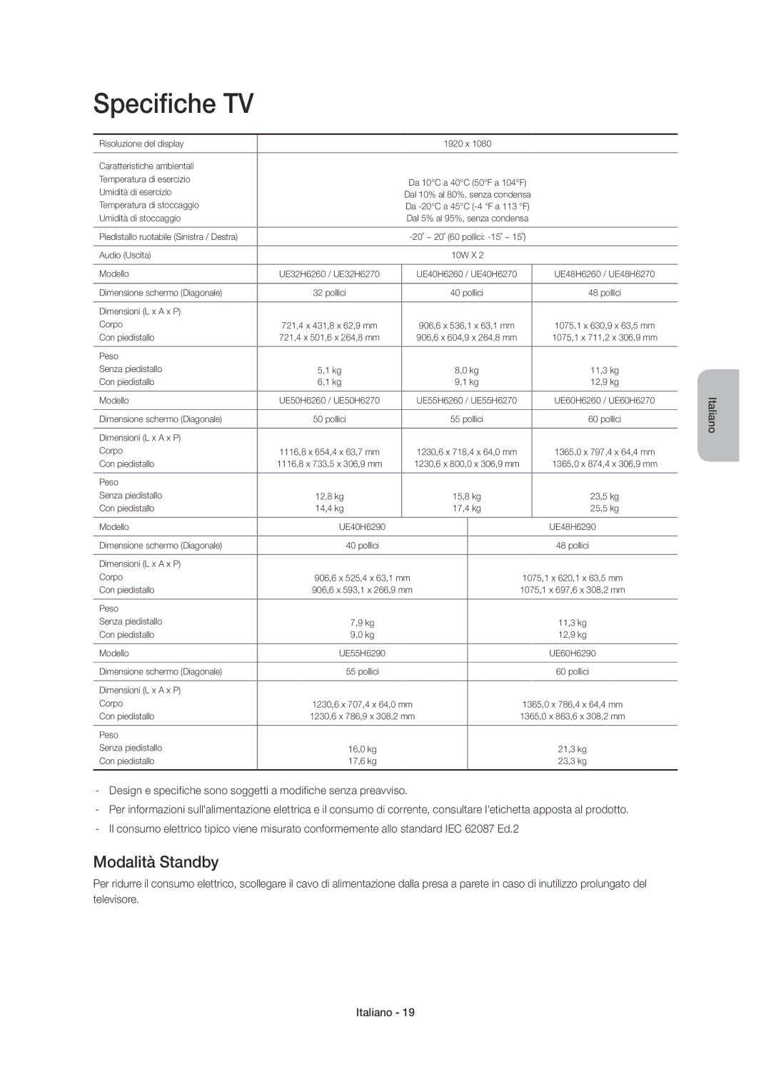 Samsung UE48H6290SSXZG, UE55H6290SSXZG, UE55H6270SSXZG, UE32H6270SSXZG, UE50H6270SSXZG manual Specifiche TV, Modalità Standby 