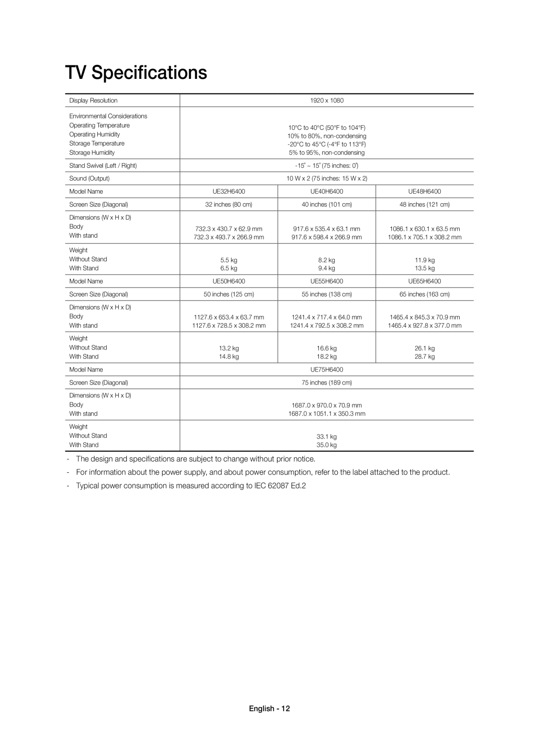 Samsung UE65H6400AWXZF, UE55H6400AWXZF, UE32H6400AWXZF, UE48H6400AWXZF, UE75H6400AWXZF, UE50H6400AWXZF manual TV Specifications 