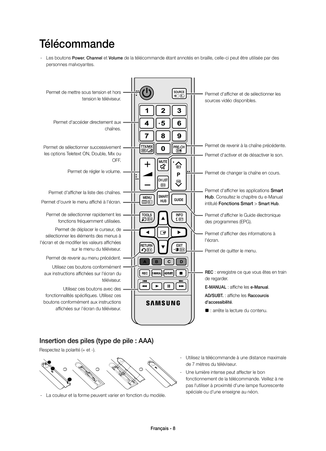 Samsung UE40H6400AWXZF, UE55H6400AWXZF manual Télécommande, Insertion des piles type de pile AAA, Permet de régler le volume 