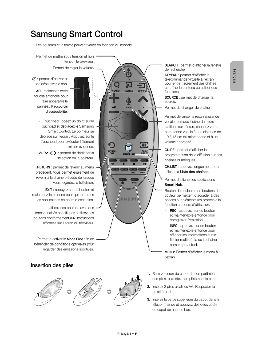 Samsung UE55H6400AWXZF, UE32H6400AWXZF, UE48H6400AWXZF manual Insertion des piles, Menu Permet dafficher le menu à lécran 