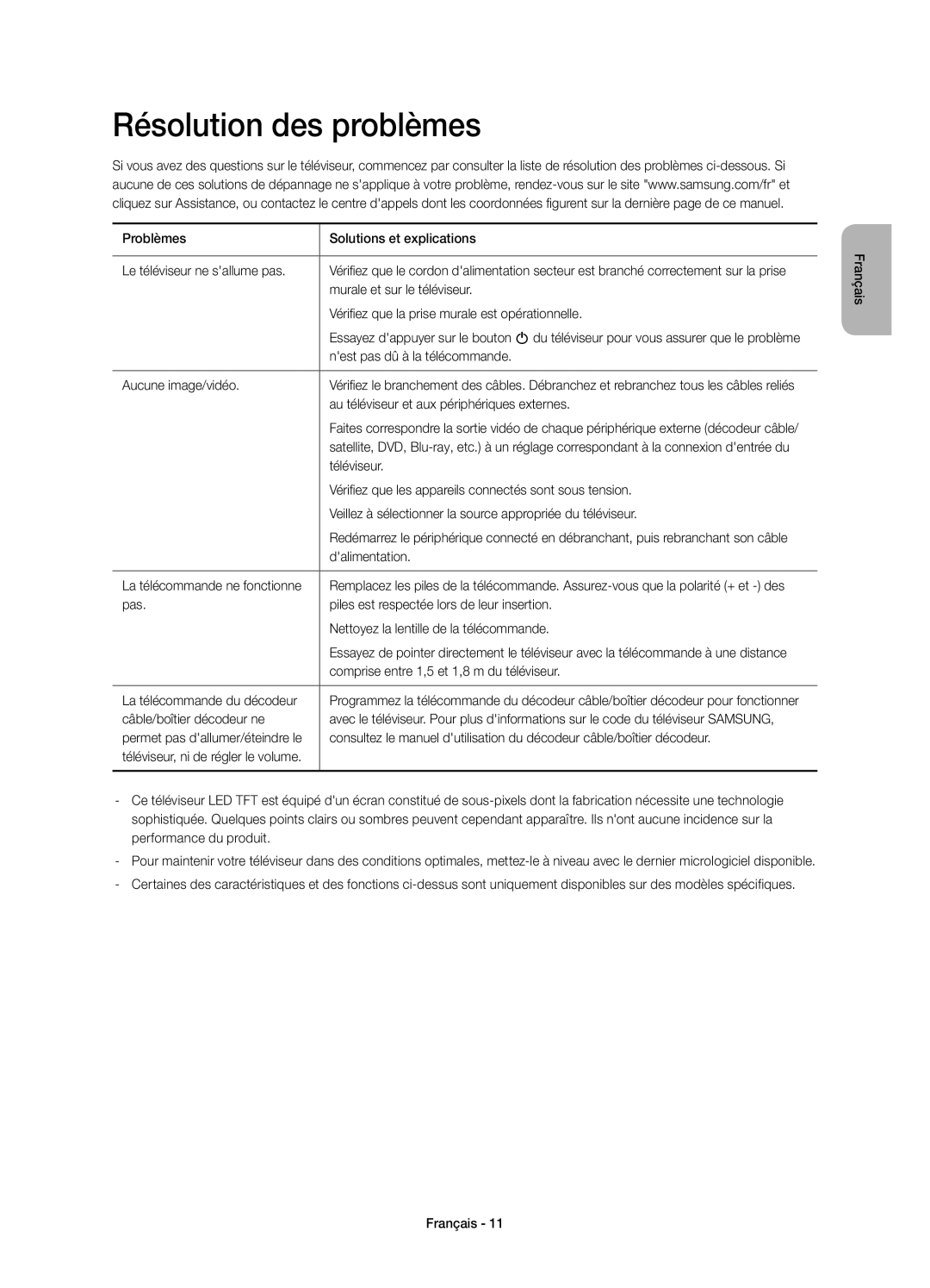 Samsung UE48H6400AWXZF, UE55H6400AWXZF, UE32H6400AWXZF, UE75H6400AWXZF, UE50H6400AWXZF manual Résolution des problèmes 