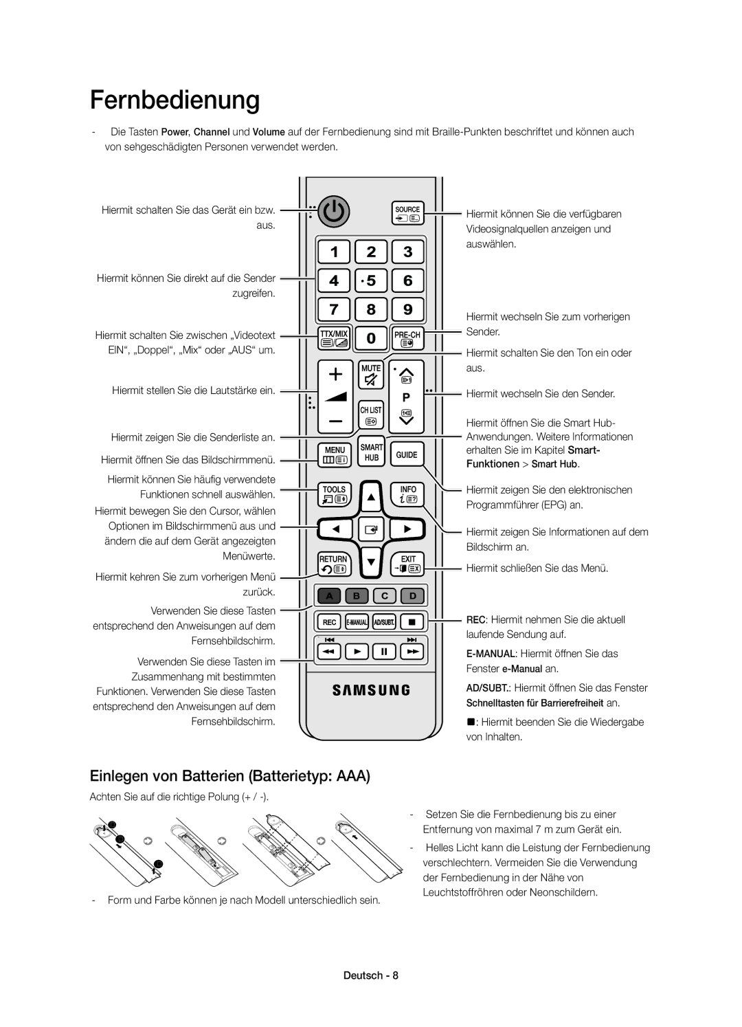 Samsung UE50H6400AWXZF, UE55H6400AWXZF, UE32H6400AWXZF, UE48H6400AWXZF Fernbedienung, Einlegen von Batterien Batterietyp AAA 