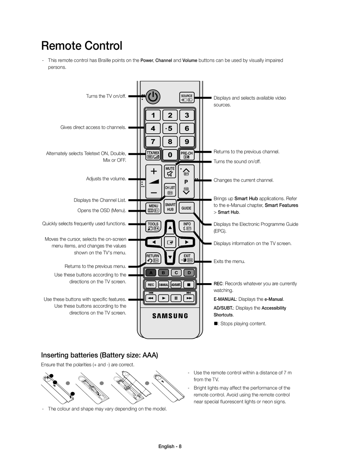 Samsung UE32H6400AWXZF, UE55H6400AWXZF, UE48H6400AWXZF, UE75H6400AWXZF Remote Control, Inserting batteries Battery size AAA 