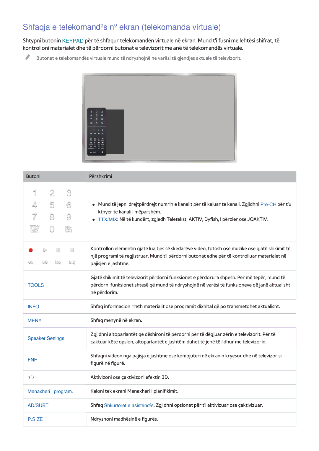 Samsung UE48H6200AKXXH, UE55H6410SSXXH, UE48H6200AWXXH manual Shfaqja e telekomandës në ekran telekomanda virtuale, Tools 