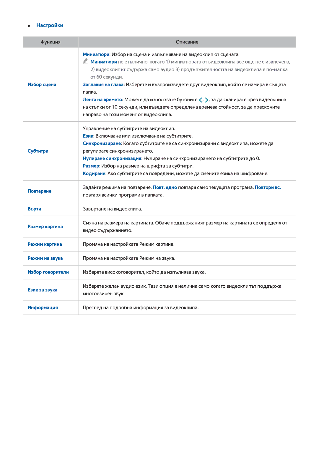 Samsung UE75H6400AWXXH, UE55H6410SSXXH, UE48H6200AWXXH manual Избор сцена, Субтитри, Повтаряне, Размер картина, Език за звука 