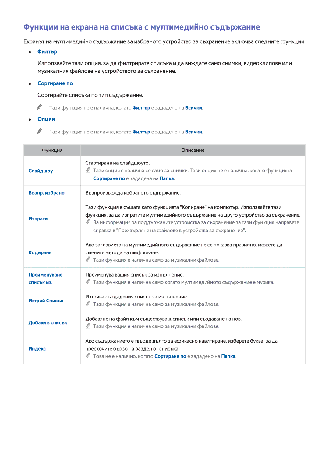 Samsung UE40H6500SLXXH, UE55H6410SSXXH Функции на екрана на списъка с мултимедийно съдържание, Филтър, Сортиране по, Опции 