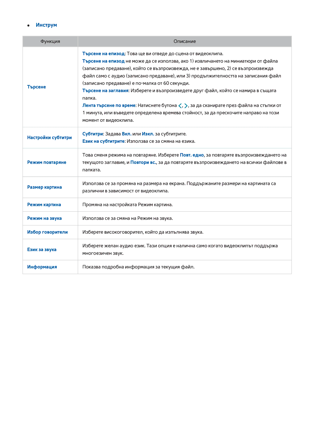 Samsung UE32H4510AWXXH, UE55H6410SSXXH, UE48H6200AWXXH, UE48H6670SLXXH manual Търсене, Настройки субтитри, Режим повтаряне 
