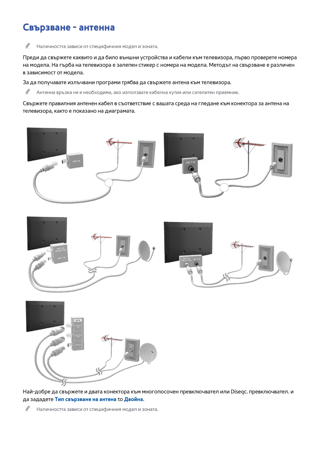 Samsung UE40H6240AWXXH, UE55H6410SSXXH, UE48H6200AWXXH, UE48H6670SLXXH, UE48H6800AWXXH, UE55H6200AWXXH manual Свързване антенна 