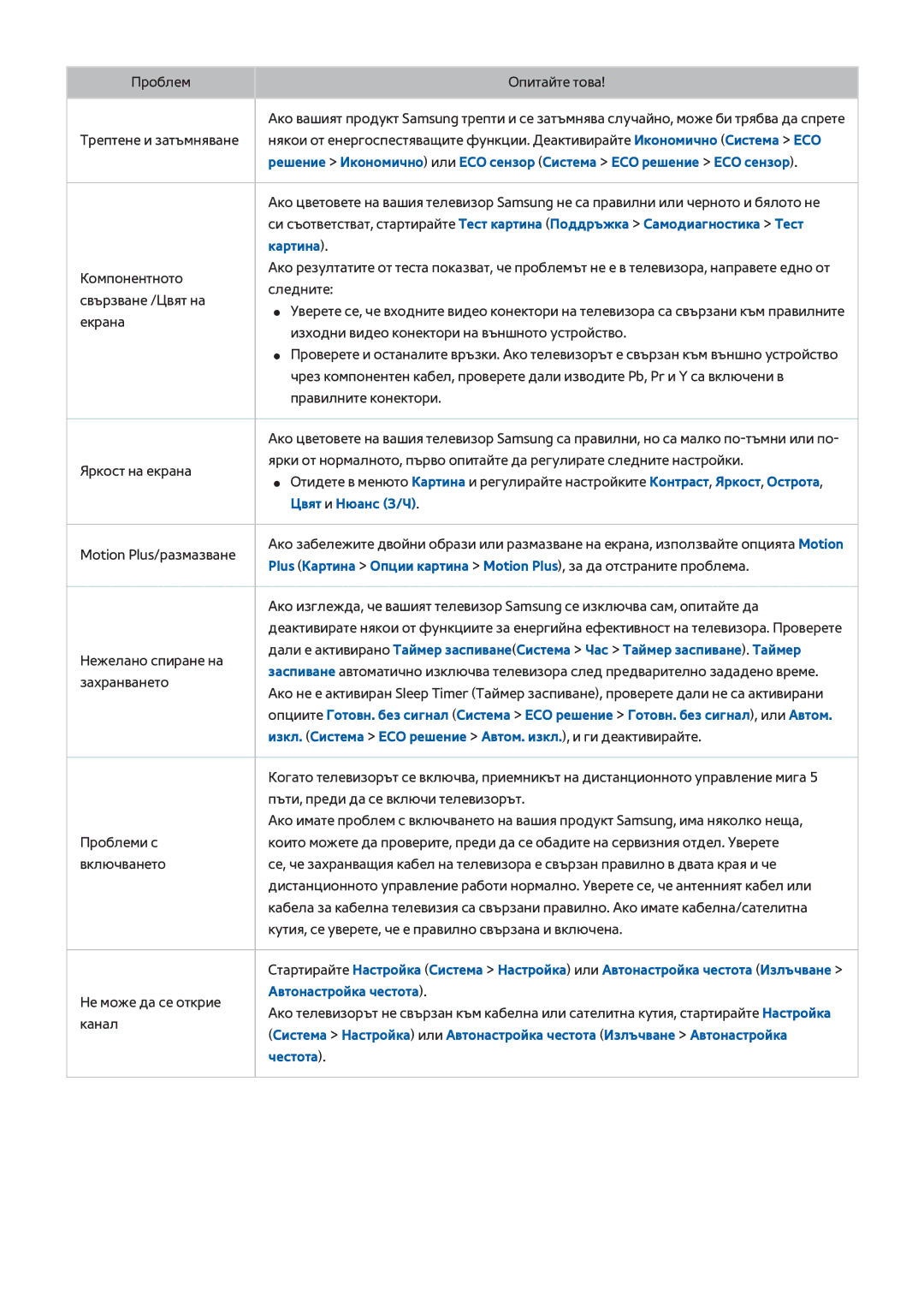 Samsung UE55H6400AWXXH Картина, Цвят и Нюанс З/Ч, Изкл. Система ECO решение Автом. изкл., и ги деактивирайте, Честота 