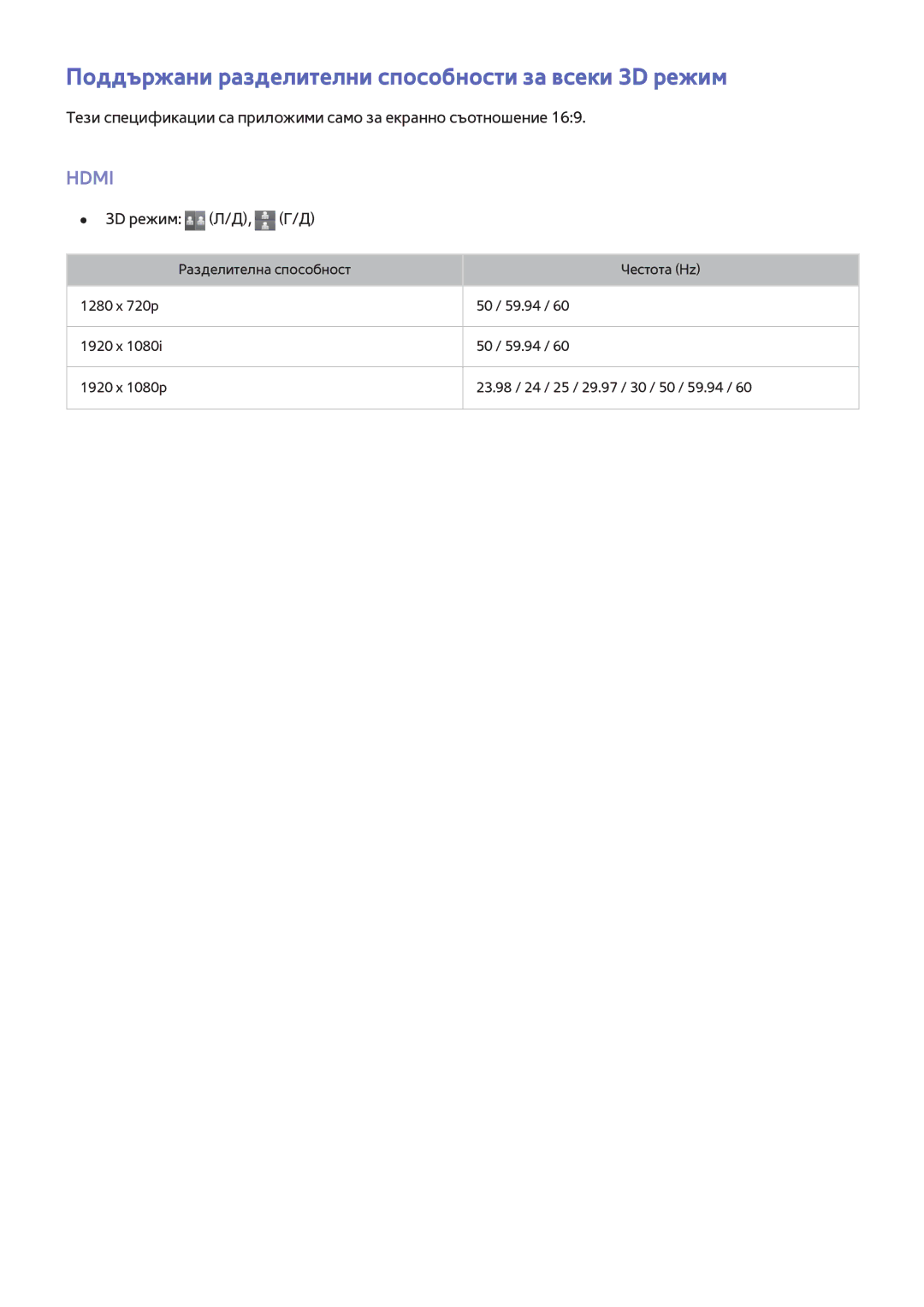 Samsung UE32H6410SSXXH, UE55H6410SSXXH manual Поддържани разделителни способности за всеки 3D режим, 3D режим Л/Д, Г/Д 