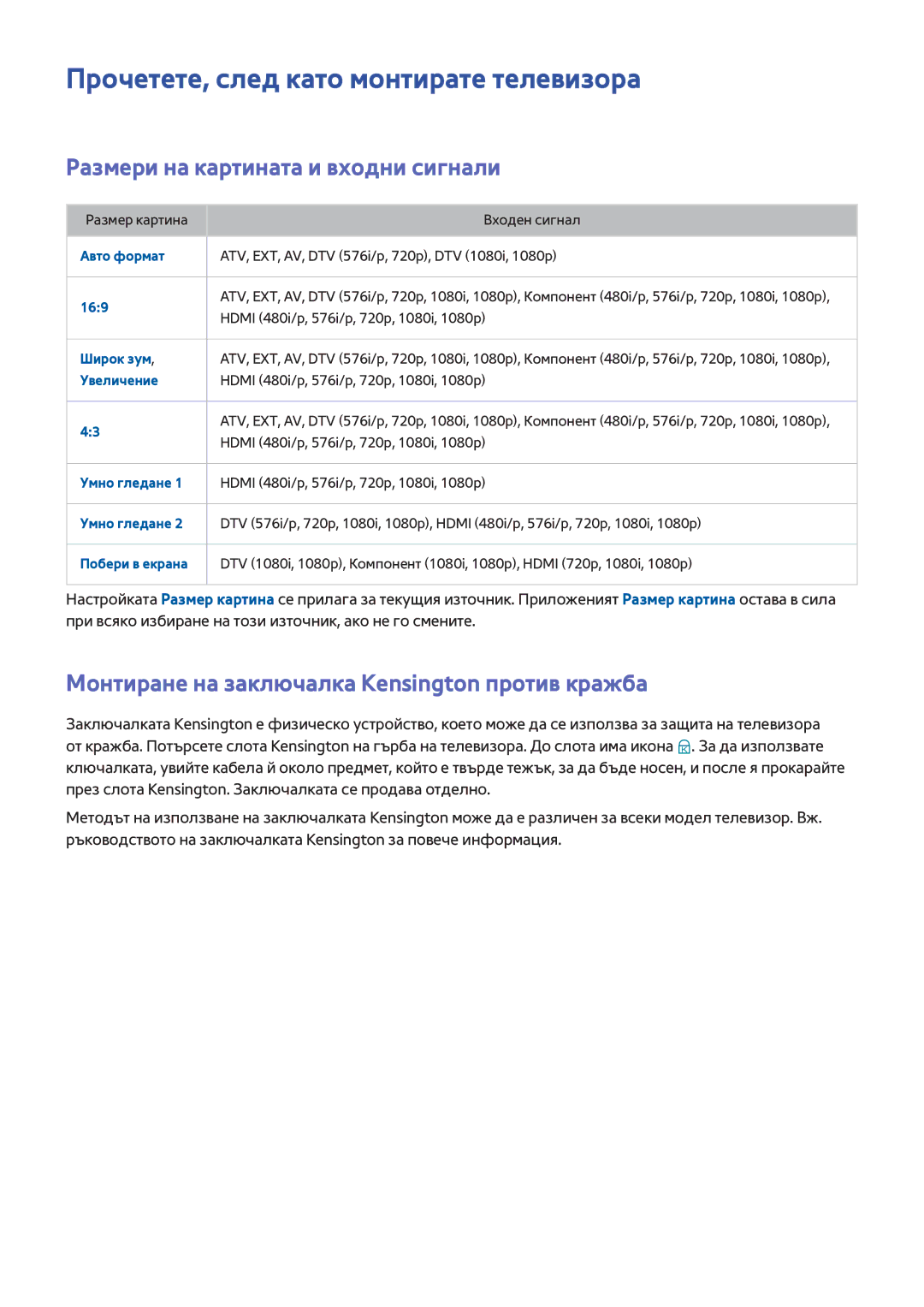 Samsung UE55H6410SSXXH, UE48H6200AWXXH Прочетете, след като монтирате телевизора, Размери на картината и входни сигнали 