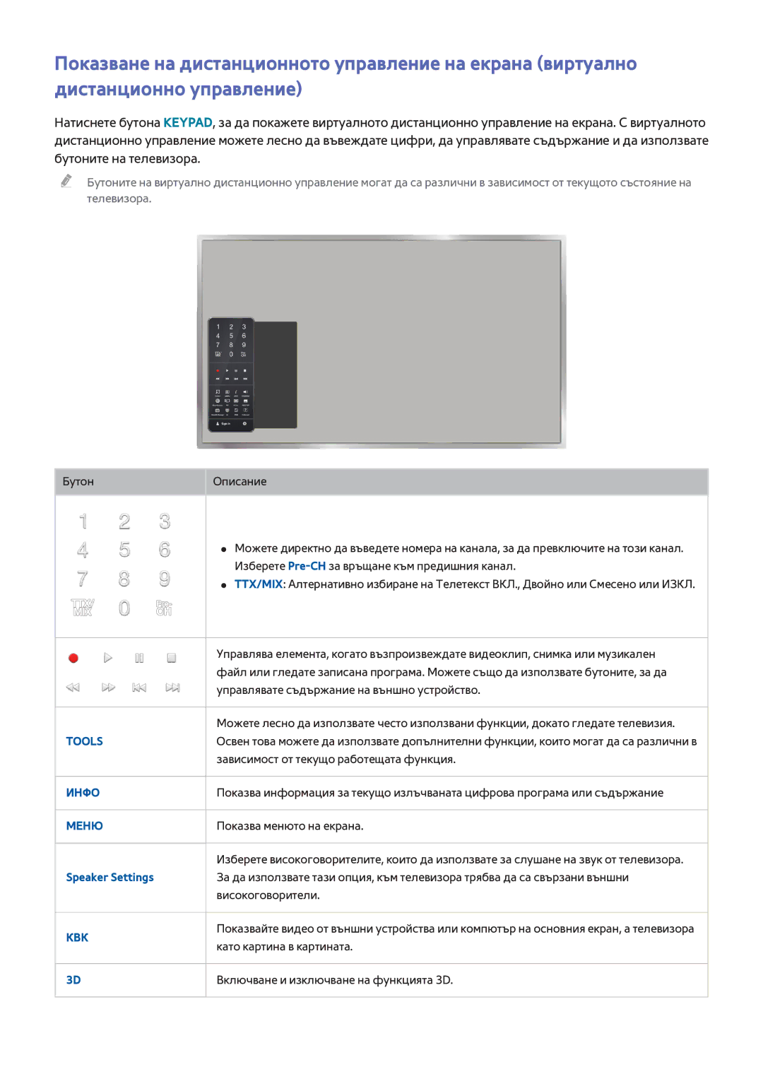 Samsung UE55H6410SSXXH, UE48H6200AWXXH, UE48H6670SLXXH, UE48H6800AWXXH, UE55H6200AWXXH, UE32H4500AWXXH Tools, Speaker Settings 