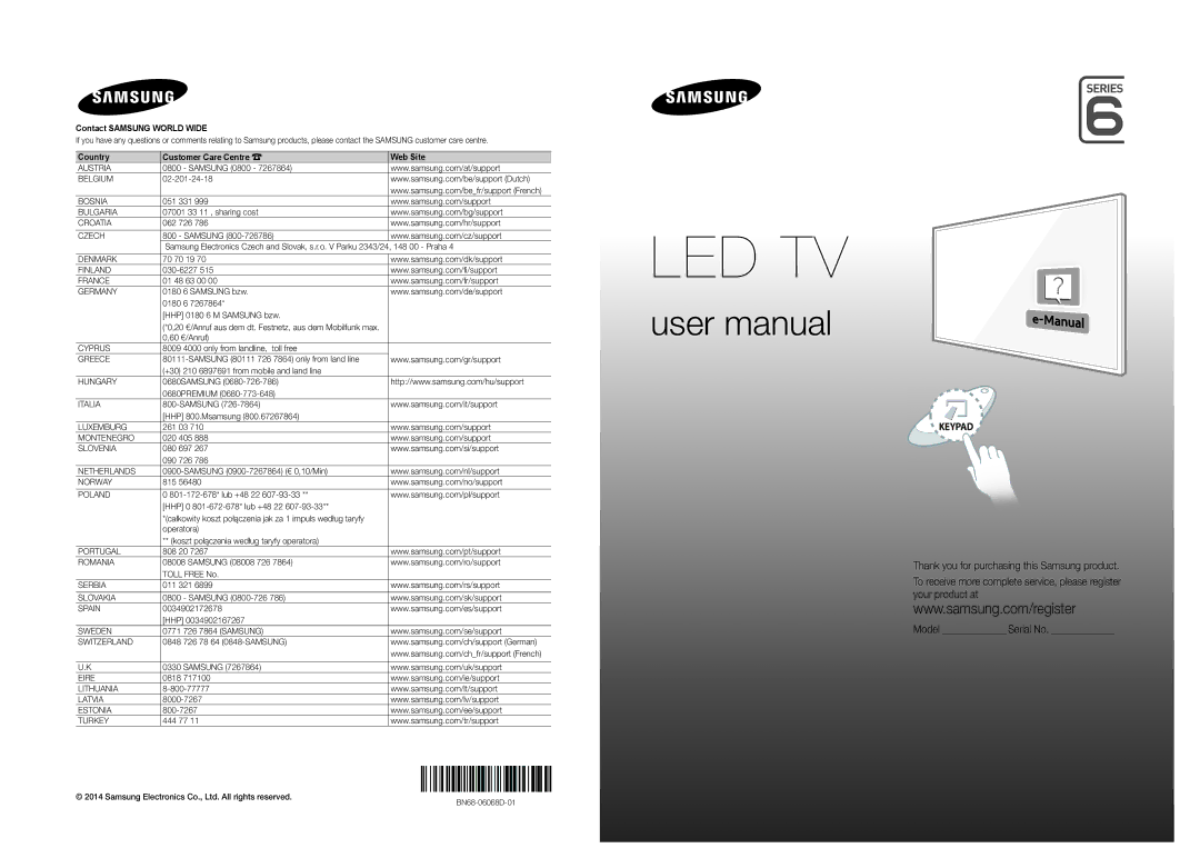 Samsung UE48H6410SSXZG, UE55H6410SSXXH, UE40H6410SSXXC, UE32H6410SSXZG, UE32H6410SSXXH, UE40H6410SSXZG manual Led Tv 