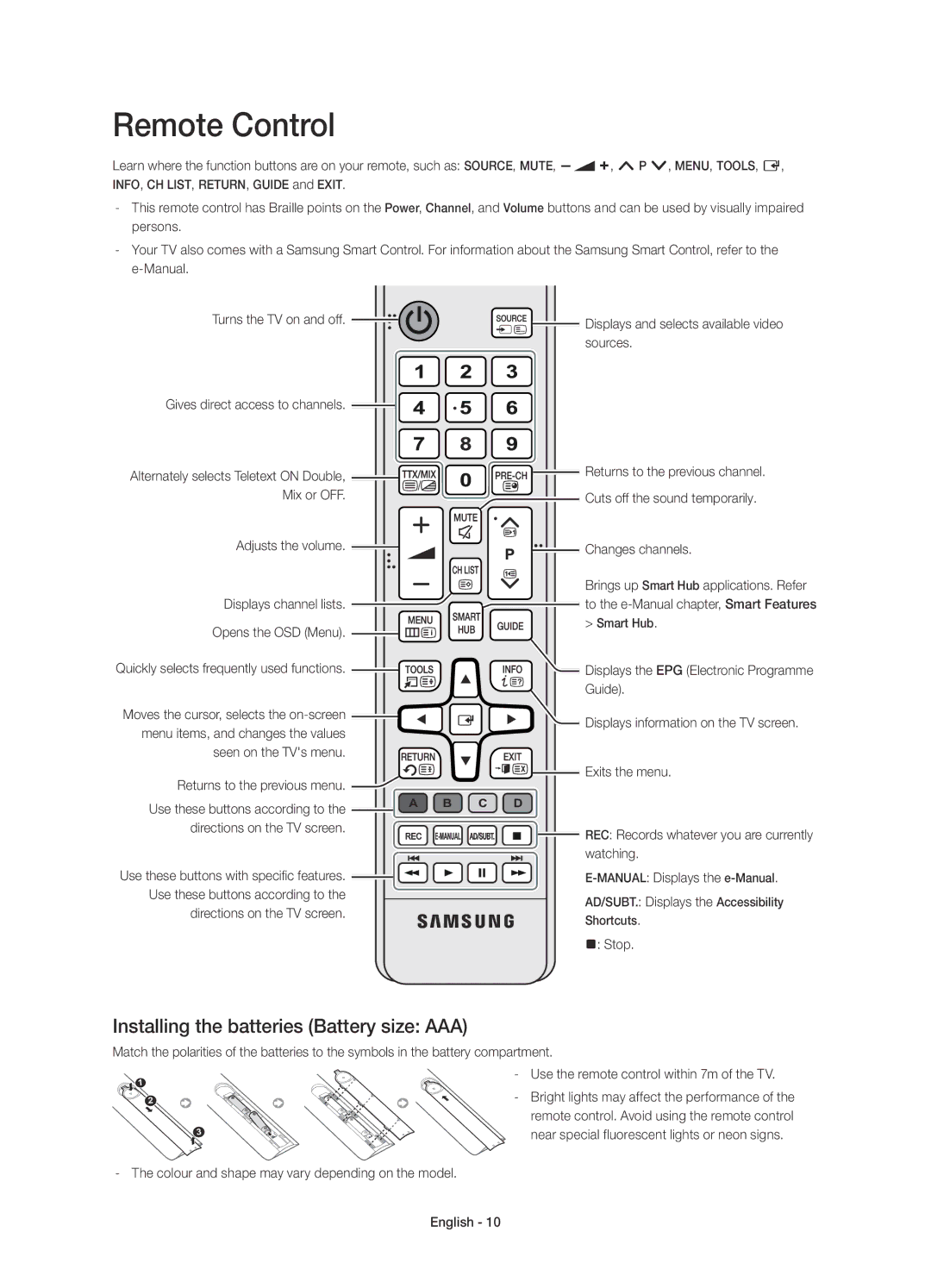 Samsung UE55H6410SSXZF, UE55H6410SSXXH, UE48H6410SSXZG manual Remote Control, Installing the batteries Battery size AAA 