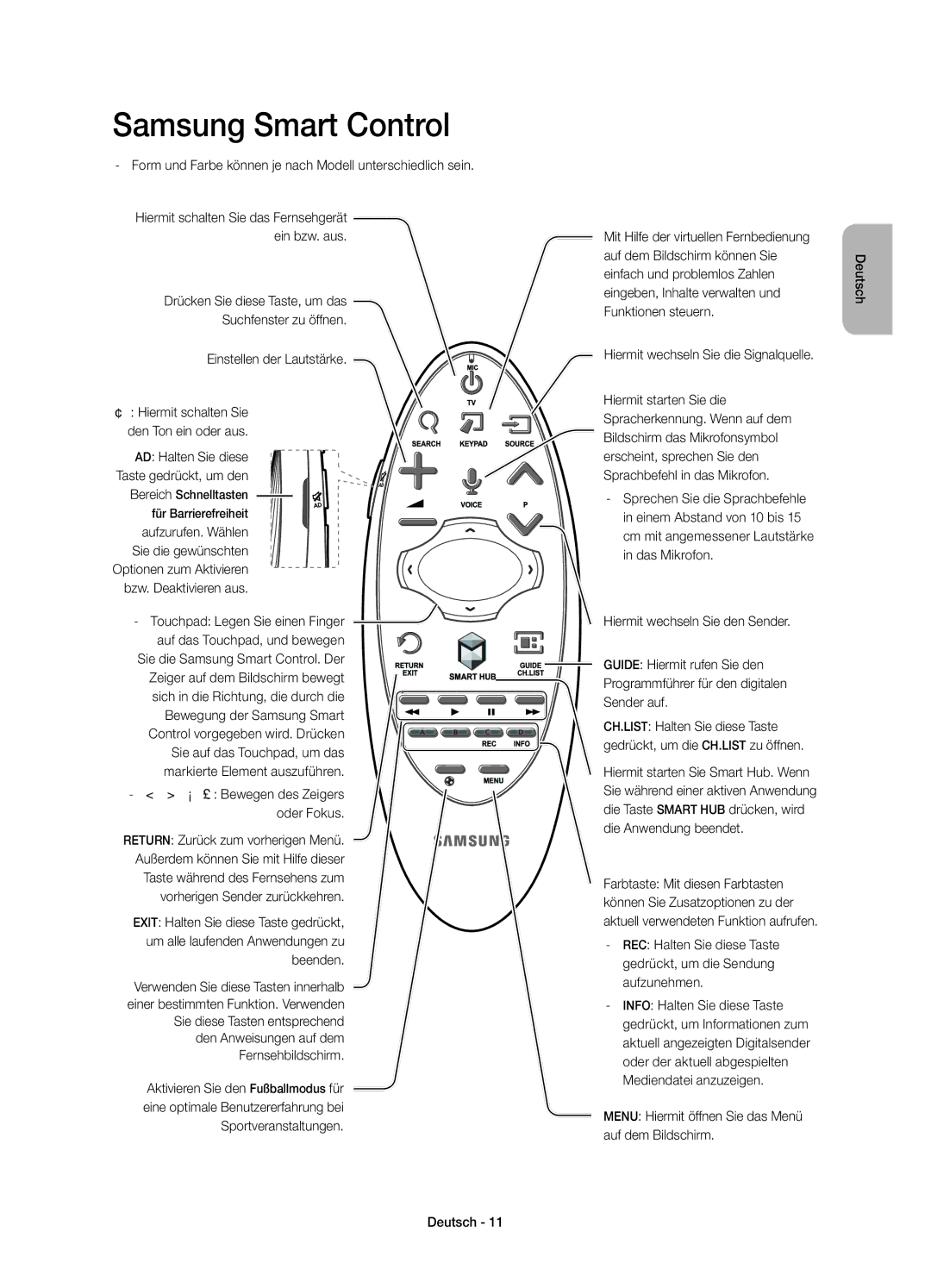 Samsung UE55H6410SSXXH manual Hiermit wechseln Sie die Signalquelle, Menu Hiermit öffnen Sie das Menü auf dem Bildschirm 