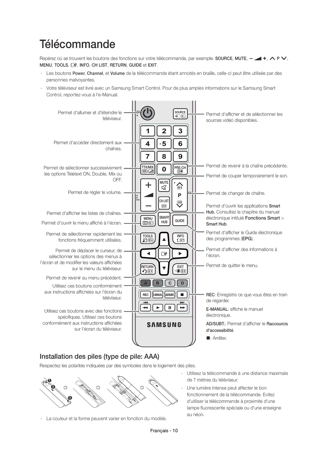 Samsung UE55H6410SSXZF, UE55H6410SSXXH, UE48H6410SSXZG, UE40H6410SSXXC Télécommande, Installation des piles type de pile AAA 