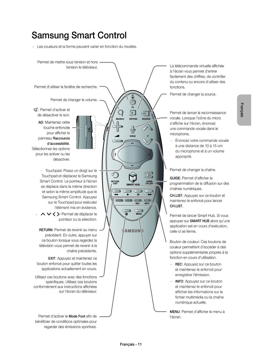 Samsung UE55H6410SSXXH, UE48H6410SSXZG manual Sélectionnez les options, ¡ £ Permet de déplacer le pointeur ou la sélection 