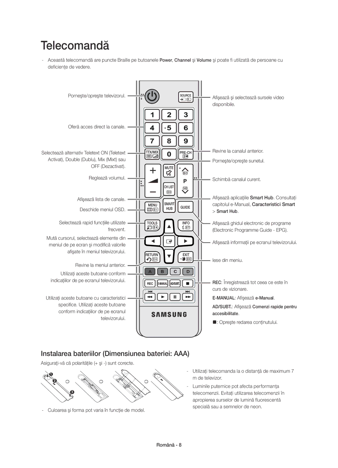 Samsung UE32H6410SSXXN manual OFF Dezactivat Reglează volumul, Afişate în meniul televizorului Revine la meniul anterior 