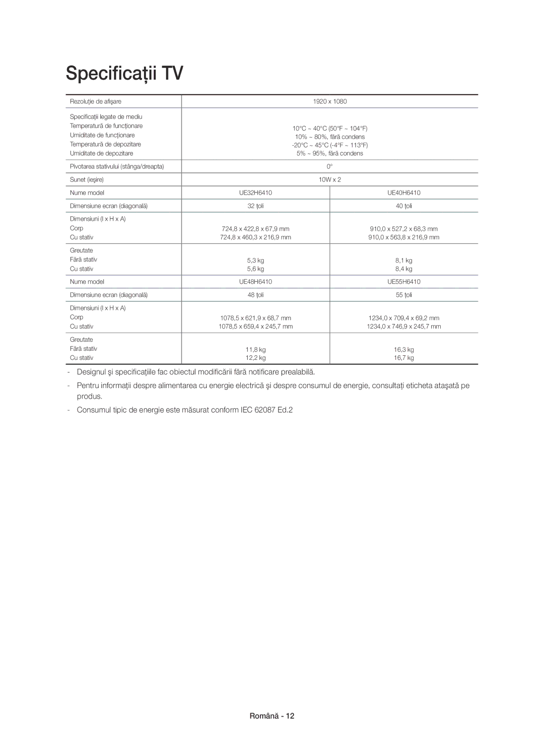 Samsung UE32H6410SUXXU, UE55H6410SSXXH, UE48H6410SSXZG, UE40H6410SSXXC, UE32H6410SSXZG, UE32H6410SSXXH manual Specificaţii TV 