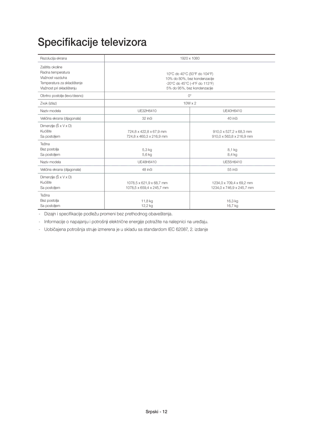 Samsung UE32H6410SSXZF, UE55H6410SSXXH, UE48H6410SSXZG manual Rezolucija ekrana 1920 x Zaštita okoline Radna temperatura 