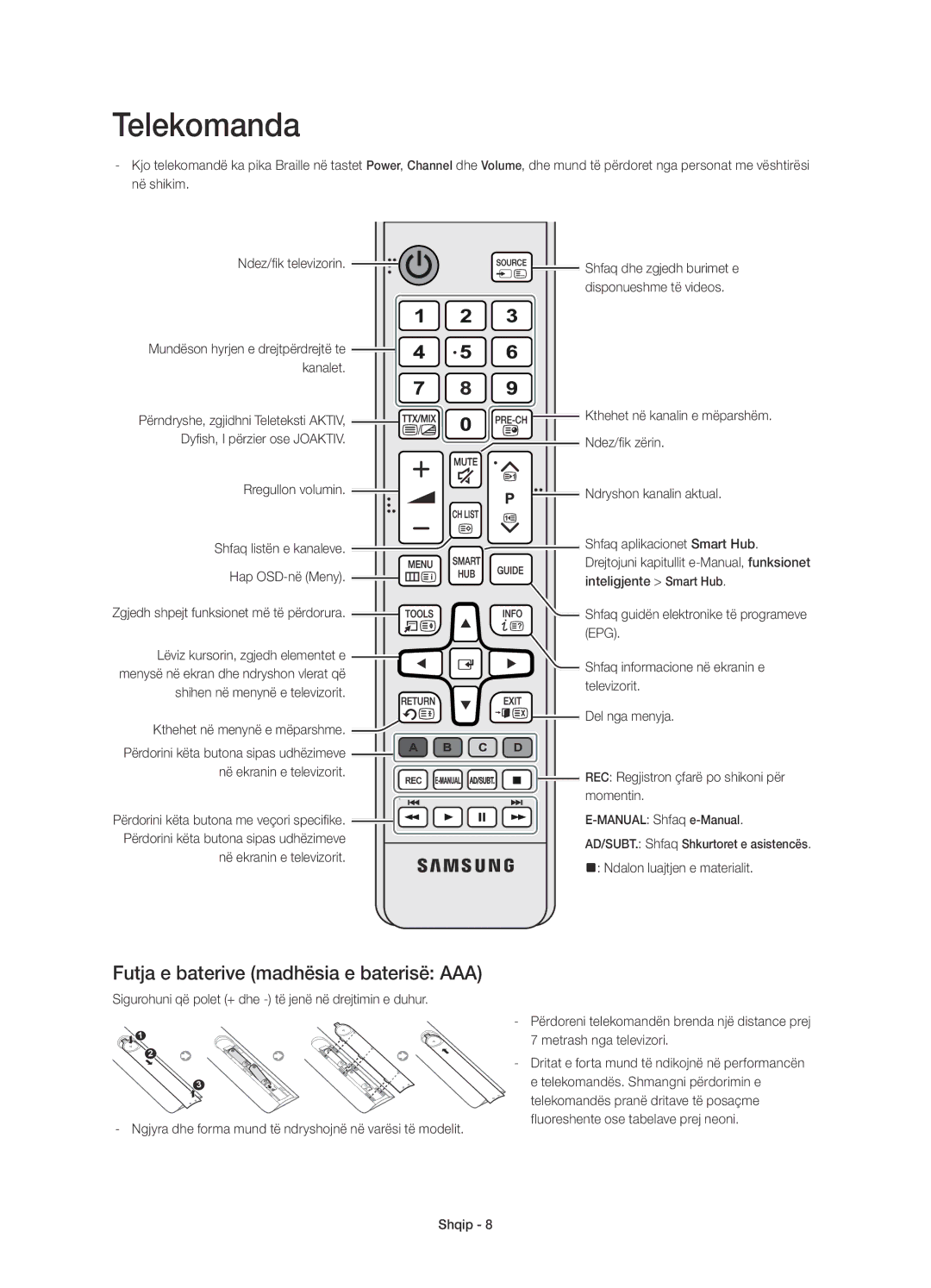 Samsung UE40H6410SUXXH, UE55H6410SSXXH, UE48H6410SSXZG, UE40H6410SSXXC Telekomanda, Futja e baterive madhësia e baterisë AAA 