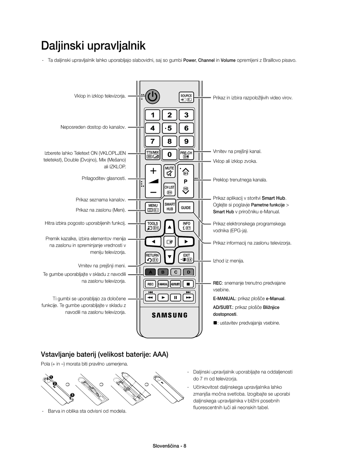 Samsung UE32H6410SSXXC, UE55H6410SSXXH, UE48H6410SSXZG, UE40H6410SSXXC manual Vstavljanje baterij velikost baterije AAA 