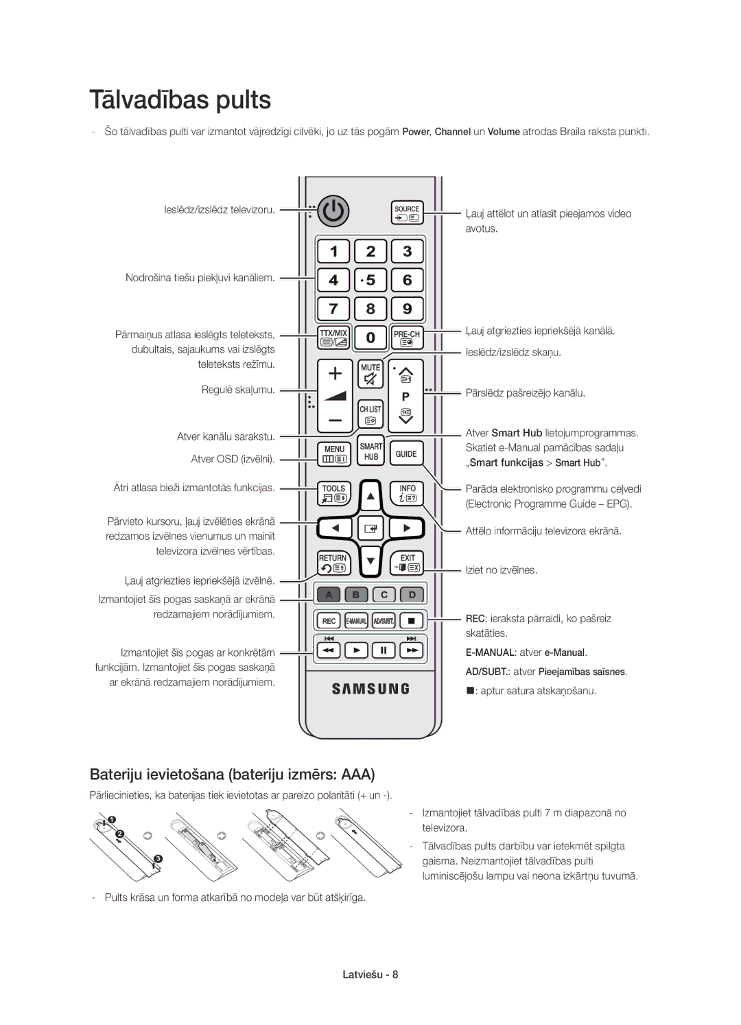 Samsung UE32H6410SUXXU, UE55H6410SSXXH, UE48H6410SSXZG manual Tālvadības pults, Bateriju ievietošana bateriju izmērs AAA 