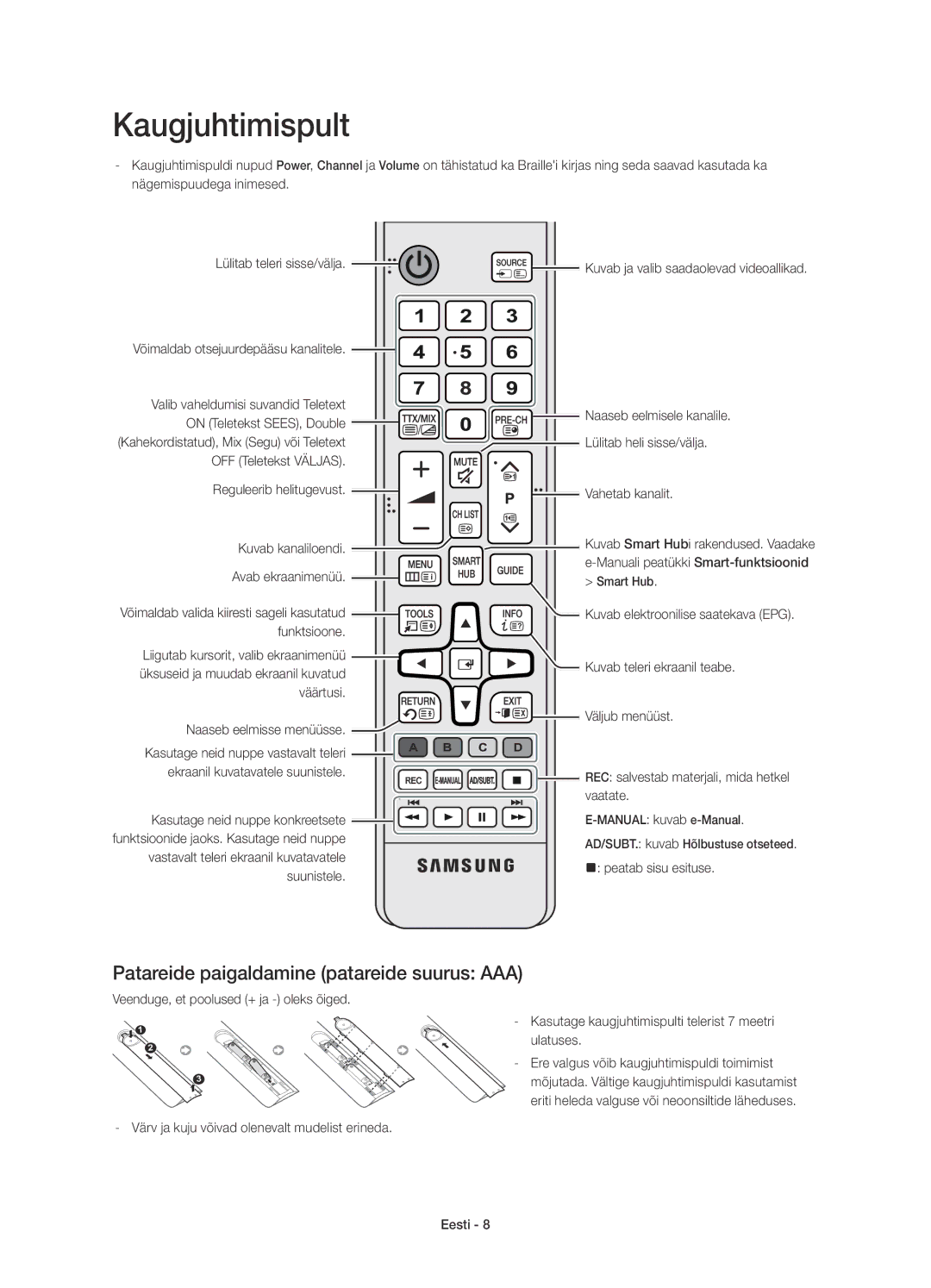 Samsung UE32H6410SSXXN, UE55H6410SSXXH Kaugjuhtimispult, Patareide paigaldamine patareide suurus AAA, Avab ekraanimenüü 